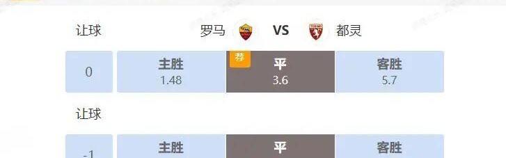 九游登录入口-意大利杯解析：罗马主场击退都灵晋级？
